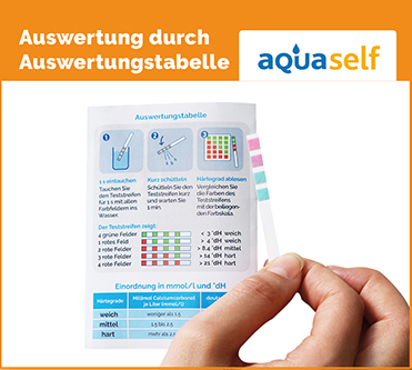 Wasserhärte ablesen