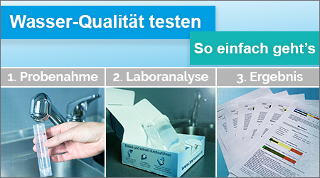 Wasser-Qualität testen